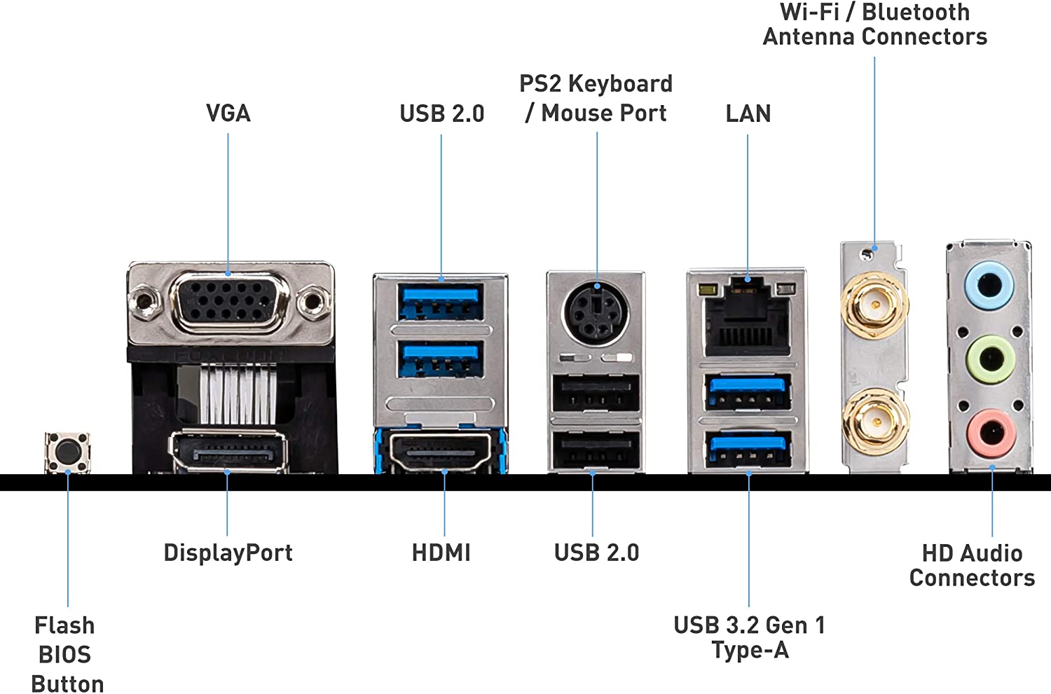 MOTHER BOARD MSI B550M PRO-VDH WIFI